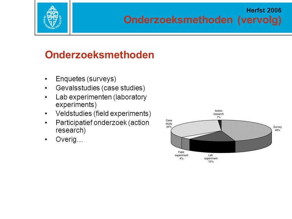 case study kwalitatief